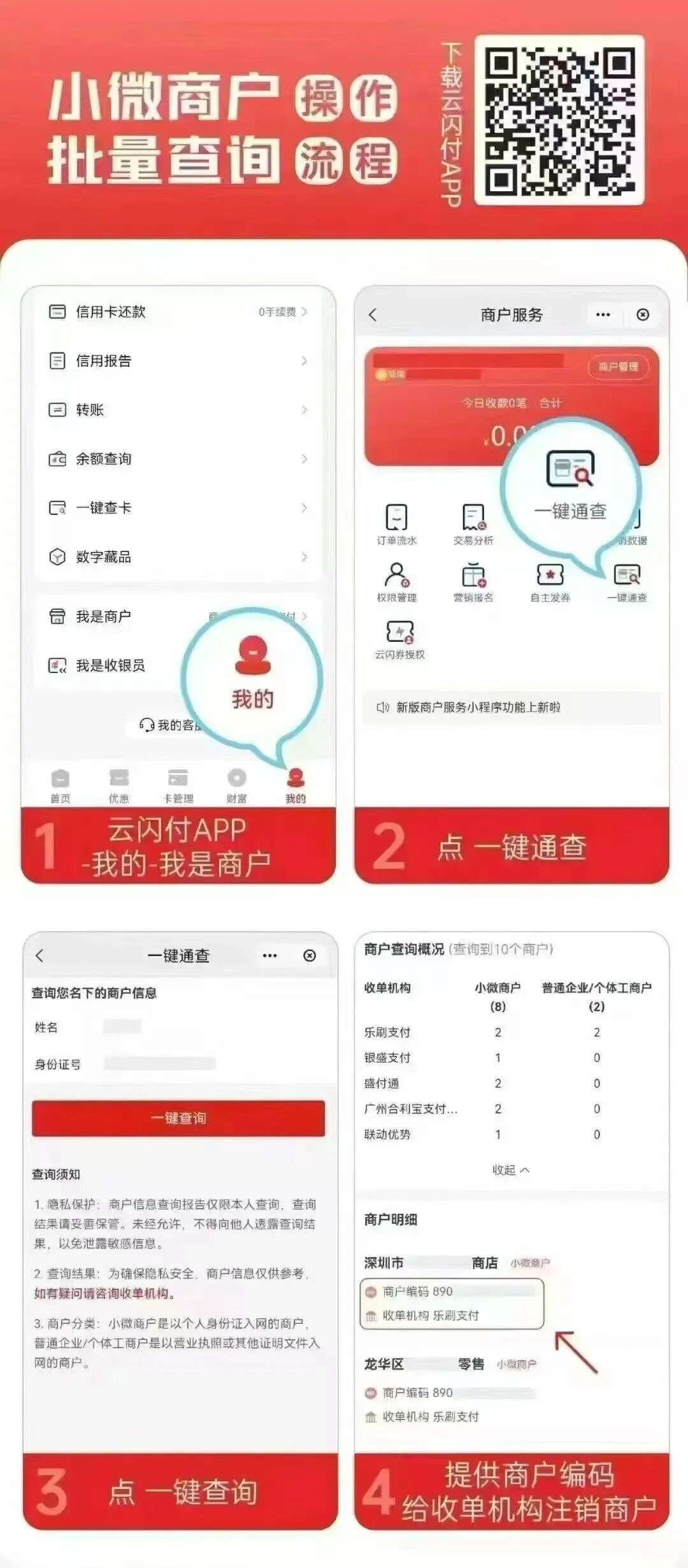 POS机完整注销操作手册（2026超详细版,30多家汇总）